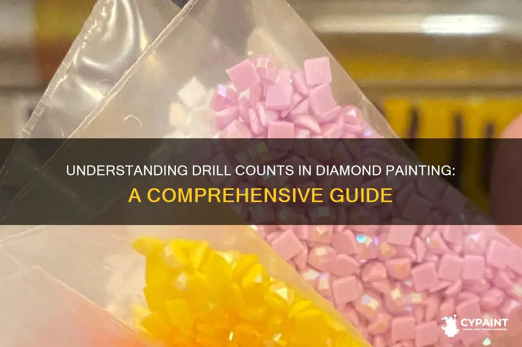 how many drills in a diamond painting