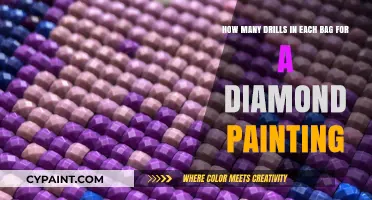 Organizing Diamond Painting Drills: Optimal Quantity per Bag for Efficiency