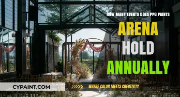 PPG Paints Arena: Hosting a Wide Array of Annual Events