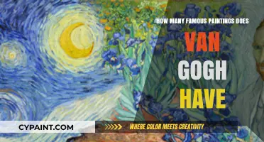 Exploring Van Gogh's Legacy: His Most Famous Paintings Revealed