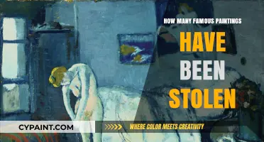 Famous Art Heists: Uncovering the World's Most Stolen Masterpieces