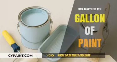 Estimating Paint Coverage: How Many Feet Per Gallon?