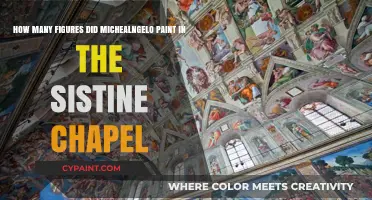 Michelangelo's Sistine Chapel Masterpieces: Counting the Iconic Figures