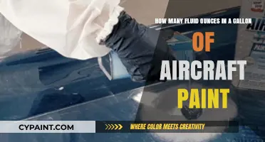 Aircraft Paint Measurement: Fluid Ounces in a Gallon Explained