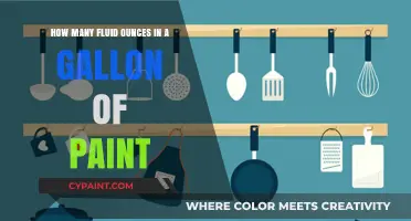 Fluid Ounces in a Gallon of Paint: How Many?