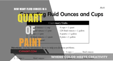 Fluid Ounces in a Quart of Paint: How Many?
