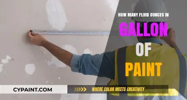 Fluid Ounces in a Gallon of Paint: A Comprehensive Guide