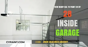 Painting a 24x28 Garage Interior: Gallon Estimates and Tips