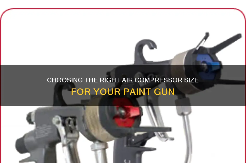 how many gallon air compressor for paint gun