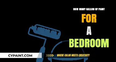 Calculating Paint Quantity: How Many Gallons Does Your Bedroom Need?