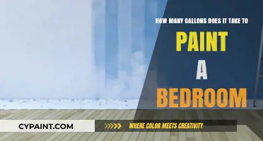 Estimating Paint Gallons Needed for a Perfect Bedroom Makeover