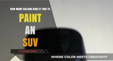 Painting an SUV: Estimating Gallons Needed for a Flawless Finish