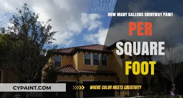 Driveway Paint Coverage: Gallons per Square Foot Explained