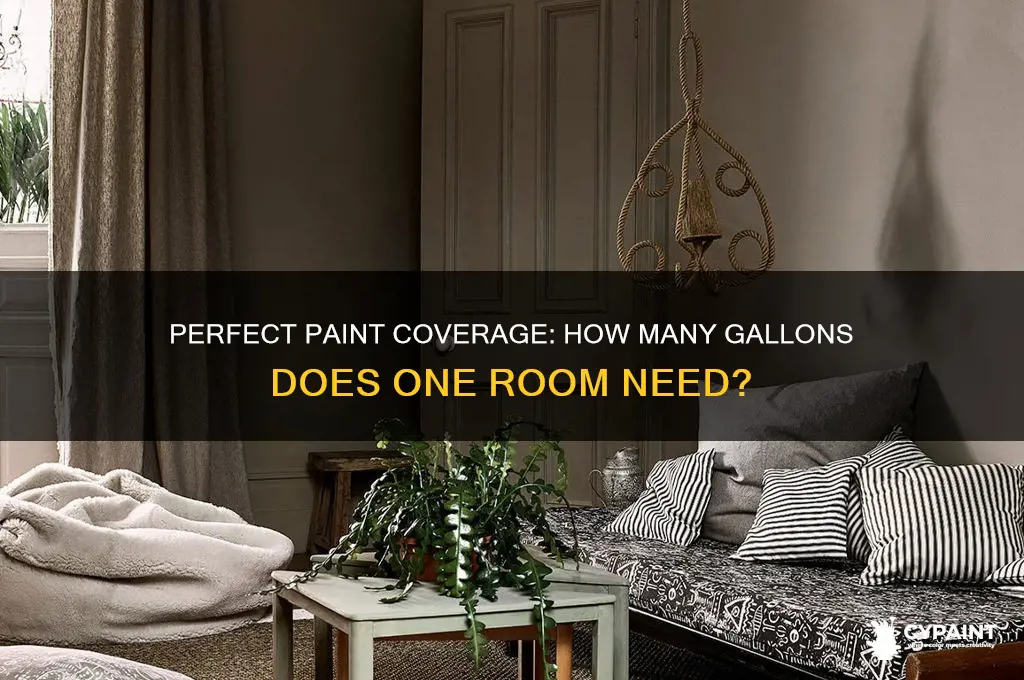 how many gallons for 1 room paint