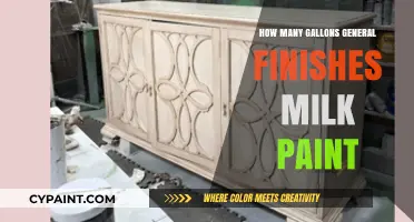 General Finishes Milk Paint: Understanding Coverage and Gallon Quantities