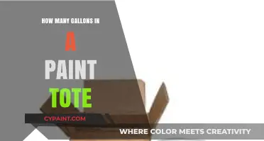 Understanding Paint Tote Sizes: Gallons per Container Explained