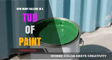 Understanding Paint Tub Sizes: Gallons per Container Explained