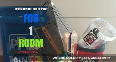 Calculating Paint Needs: How Many Gallons for One Room?