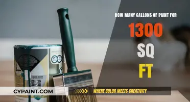 Paint Job: Estimating Gallons for 1300 Sq Ft