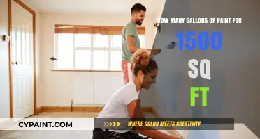 Paint Job: Estimating Gallons for 1500 Sq Ft