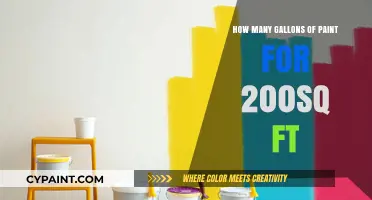 Painting 200 Sq Ft: Calculate Gallons Needed for Perfect Coverage