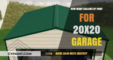 Calculating Paint Quantity for a 20x20 Garage: Expert Tips