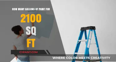 Painting Project: Estimating Gallons for 2100 Sq Ft