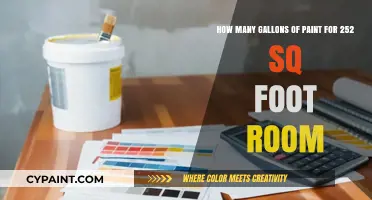 Calculating Paint Quantity: How Many Gallons for a 252 Sq Ft Room?