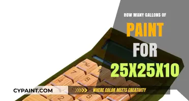Calculate Paint Needed for a 25x25x10 Room: Gallon Guide