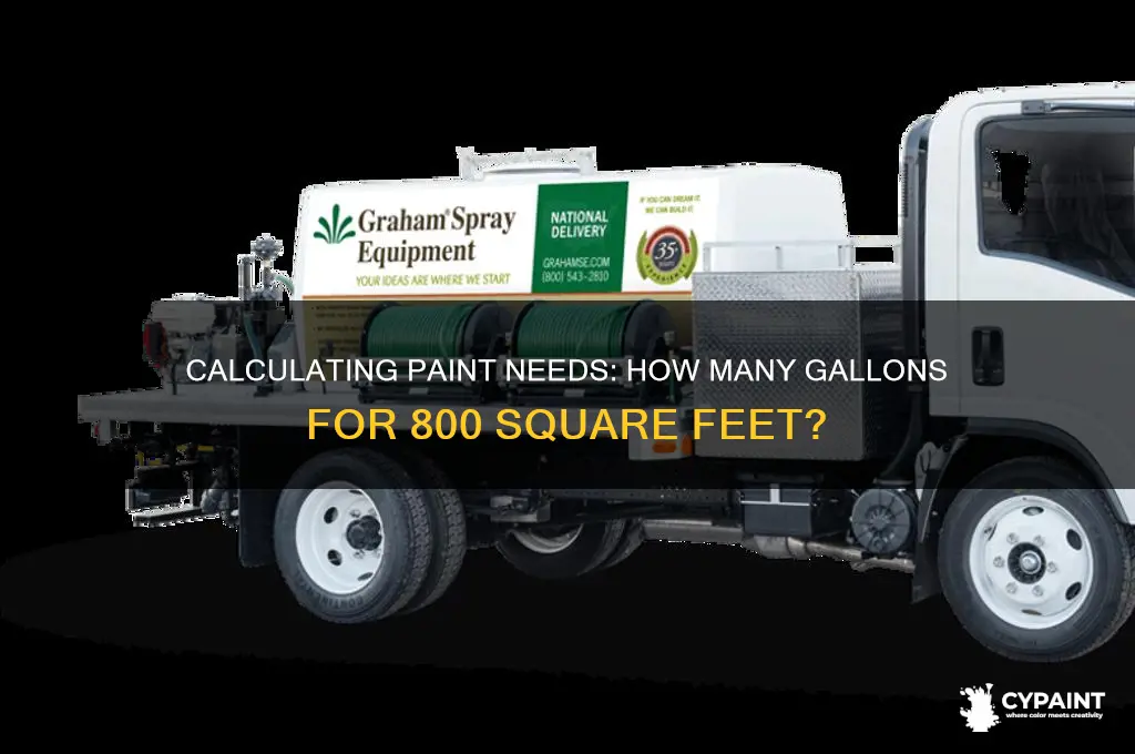 how many gallons of paint for 800sf