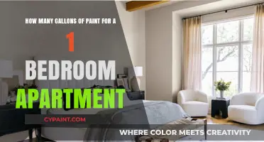 Estimating Paint Gallons for Your Cozy 1-Bedroom Apartment Makeover