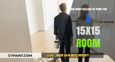 Painting a 15x15 Room: How Much Paint to Buy?