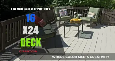 Calculating Paint Quantity for Your 16x24 Deck: A Comprehensive Guide