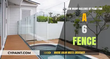 Painting a 6-Foot Fence: Gallons Required