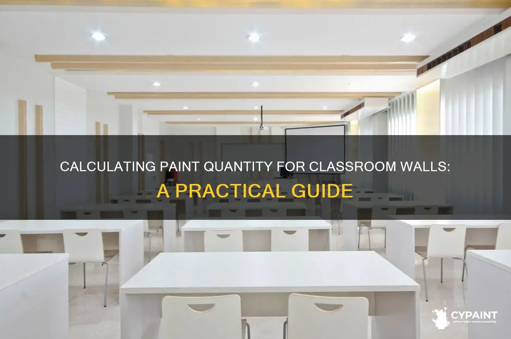 how many gallons of paint for a classroom