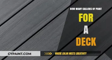 Calculating Paint Quantity: A Guide to Deck Painting Essentials