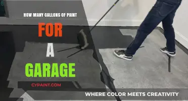 Calculating Paint Quantity: How Many Gallons for Your Garage?