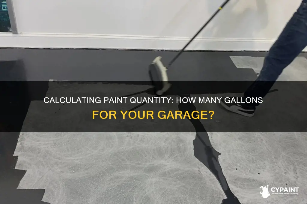 how many gallons of paint for a garage