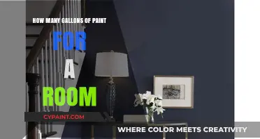 Calculating Paint Needs: How Many Gallons for Your Room?