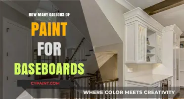 Calculating Paint Quantity for Baseboard Projects: A Comprehensive Guide