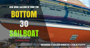 Painting a 30-Foot Sailboat: How Much Paint is Needed?