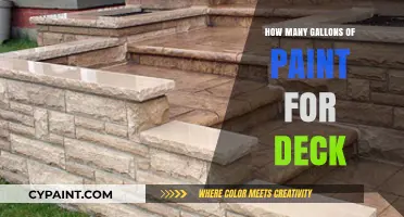 Deck Painting Guide: Calculate Gallons Needed for Perfect Coverage