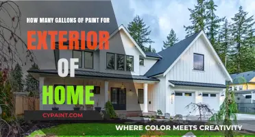 Exterior Home Painting: How Many Gallons of Paint?