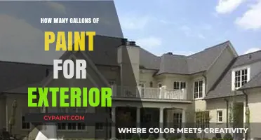 Exterior Paint Calculator: Estimating Gallons for Your Home's Facade