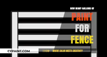 Calculating Paint Quantity for Your Fence: A Comprehensive Guide