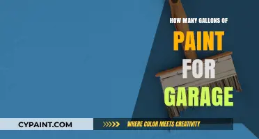 Calculating Paint Quantity for Your Garage: A Comprehensive Guide