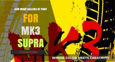 Painting Your MK3 Supra: Calculating the Perfect Gallon Quantity