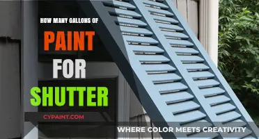 Calculating Paint Quantity for Shutters: A Comprehensive Guide