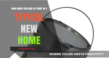Estimating Paint Needs: Gallons Required for a Typical New Home