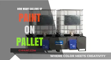 Calculating Paint Quantities: How Many Gallons Fit on a Pallet?